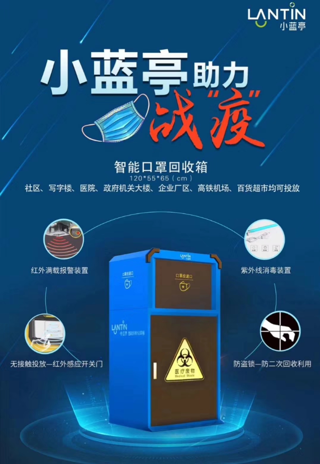 中車交通/湖北楚勝-小藍亭智能口罩回收箱助力疫情防控！